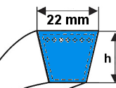 Klínové řemeny  22